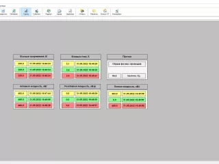 scada